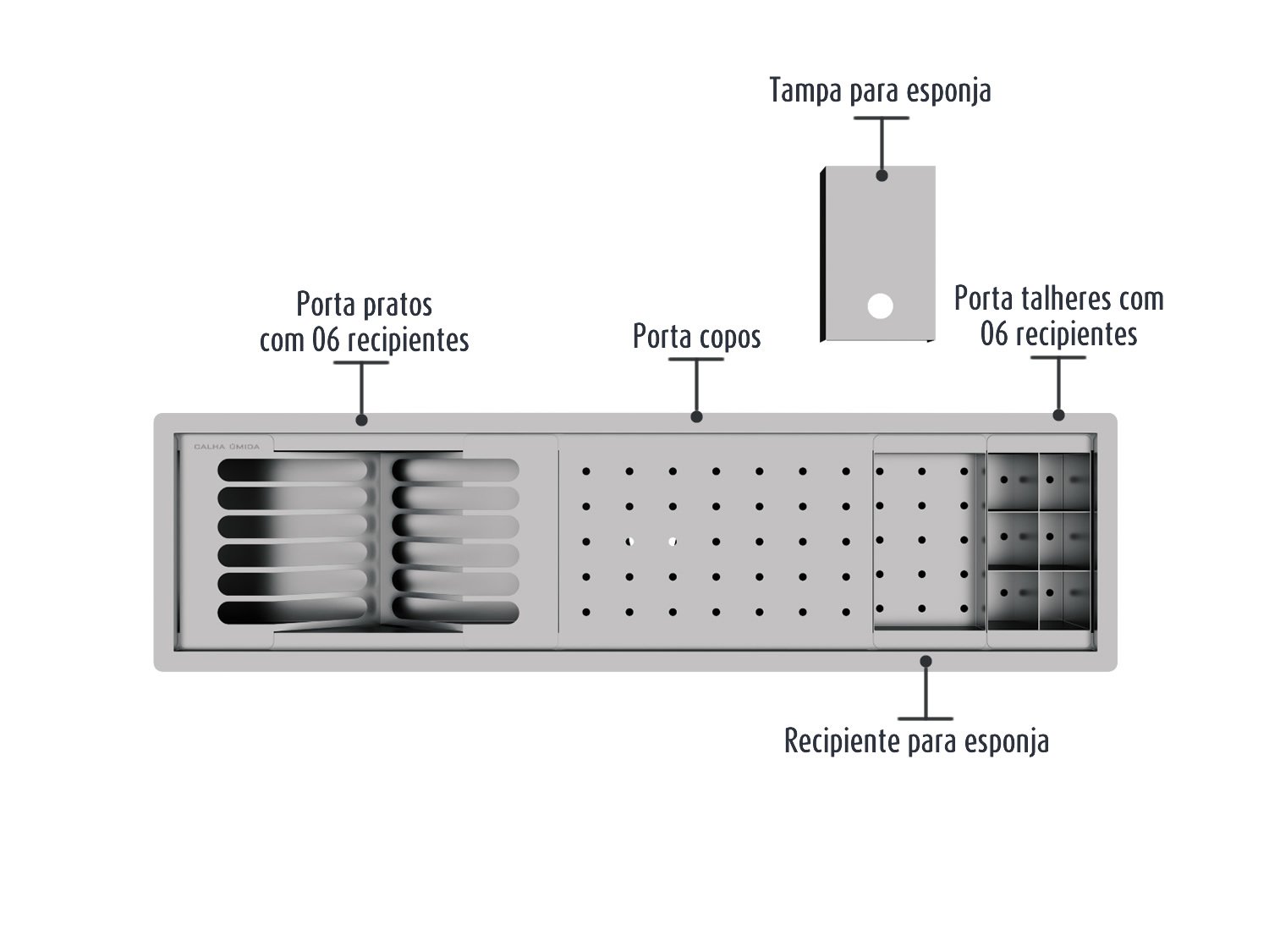 Calha Úmida Escorredor Inox Equipado Sobrepor Kitchen 4 Módulos 73,5cm PET