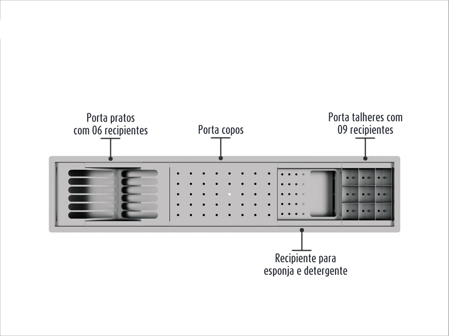 Calha Úmida Escorredor Louça Equipado Inox Sobrepor Kitchen 4 Módulos 90cm