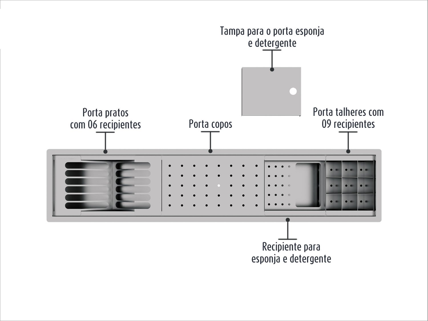 Canal Escorredor Embutir Sobrepor Inox Calha Úmida Kitchen 4 Módulos 90cm PEDT