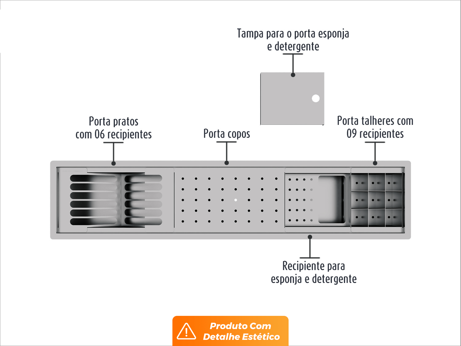 Kit Escorredor Sobrepor Calha Úmida Embutida Kitchen 4 Módulos 90cm PEDT (Outlet)