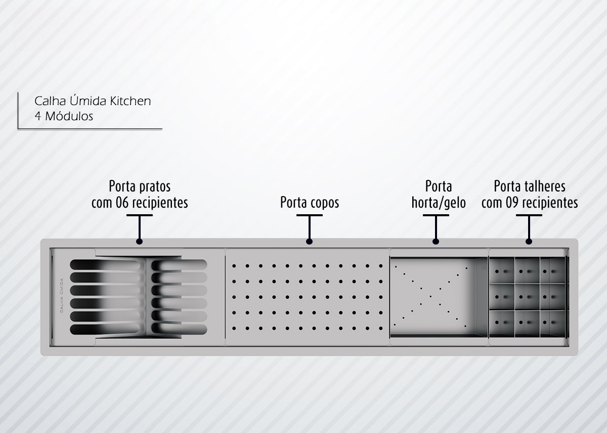 Canal Equipado Inox Completo Calha Úmida Sobrepor Kitchen 4 Módulos 90cm PH 16,6cm