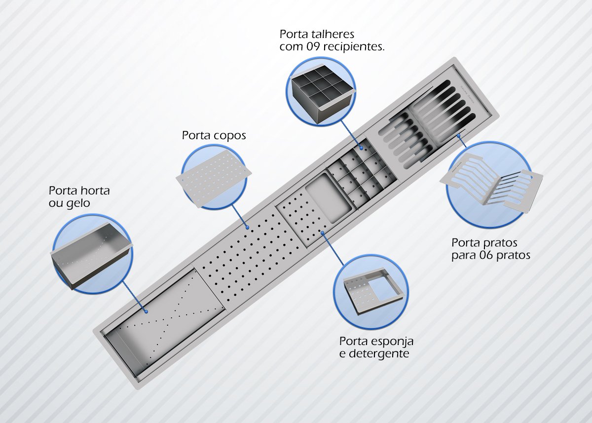 Canal Escorredor Louça Sobrepor Calha Úmida Embutido Kitchen 5 Módulos 118cm PH