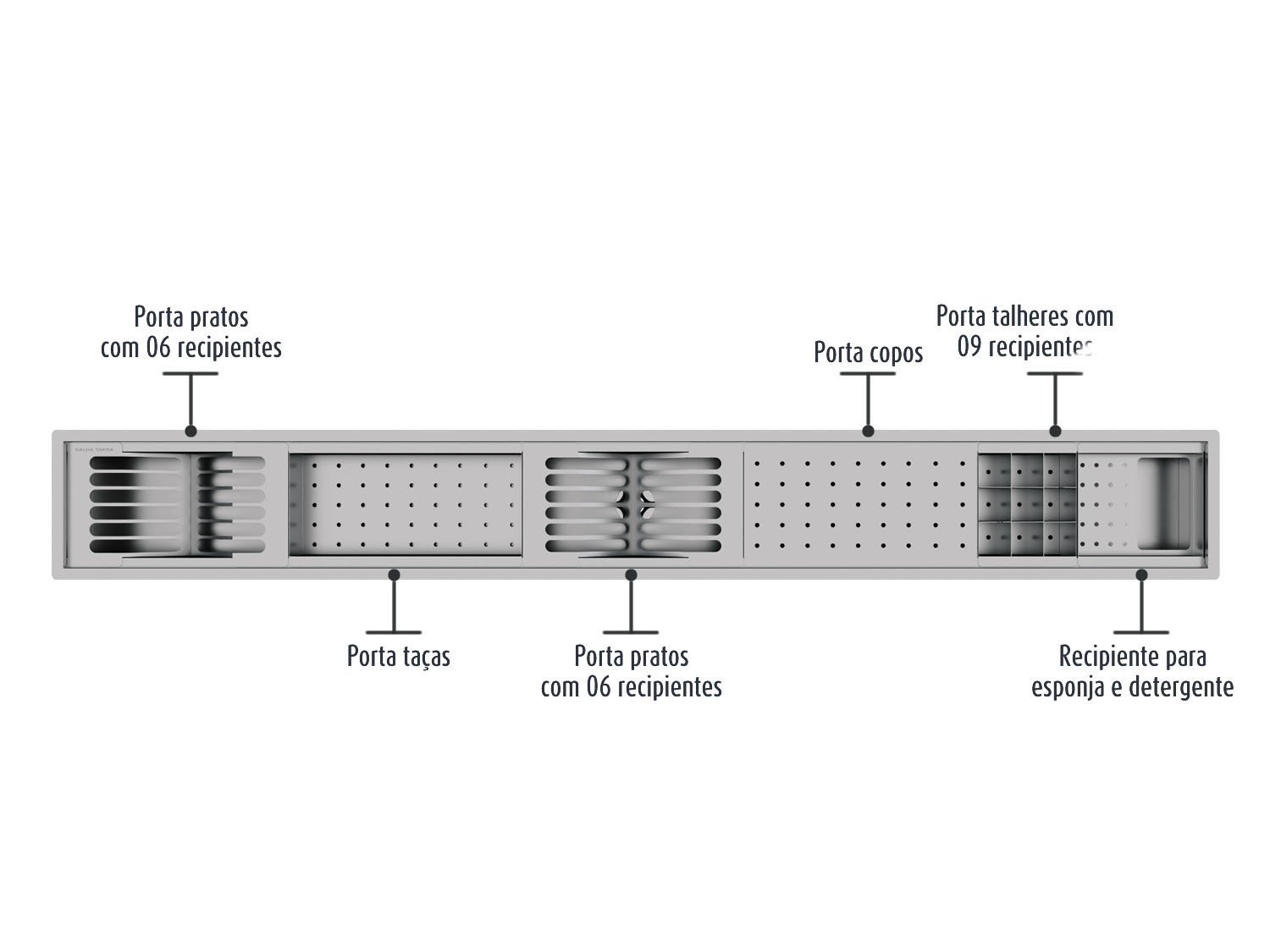 Calha Úmida Canal Organizador Inox Sobrepor Kitchen 6 Módulos 153cm