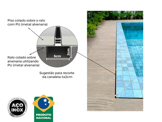 10 Ralos Grelha Linear Para Borda Piscina 100x12 Cm Em Inox