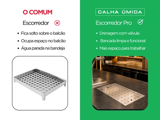 Escorredor de Copos Pro 420 em Aço Inox para Bancadas de Bares e Restaurantes
