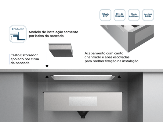 Cuba De Embutir Splendore 74x39cm Em Aço Inox Polido Com Escorredor 37,3x20cm e Válvula De 4.1/2