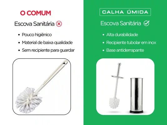 Escova Sanitária com Suporte Inox Tampa Protetora Base Antiderrapante