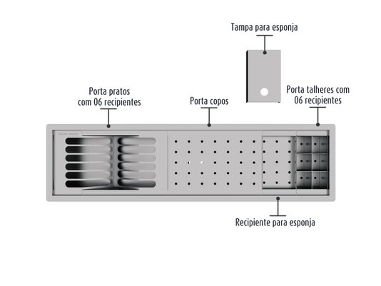 Calha Úmida Escorredor Inox Equipado Sobrepor Kitchen 4 Módulos 73,5cm PET