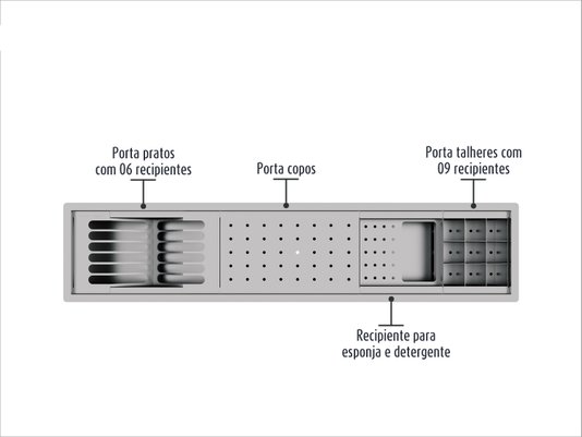 Calha Úmida Escorredor Louça Equipado Inox Sobrepor Kitchen 4 Módulos 90cm