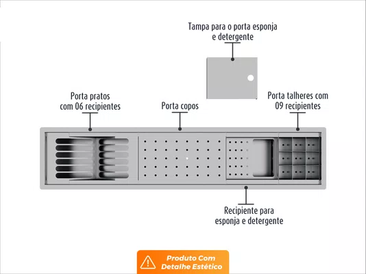 Kit Escorredor Sobrepor Calha Úmida Embutida Kitchen 4 Módulos 90cm PEDT (Outlet)