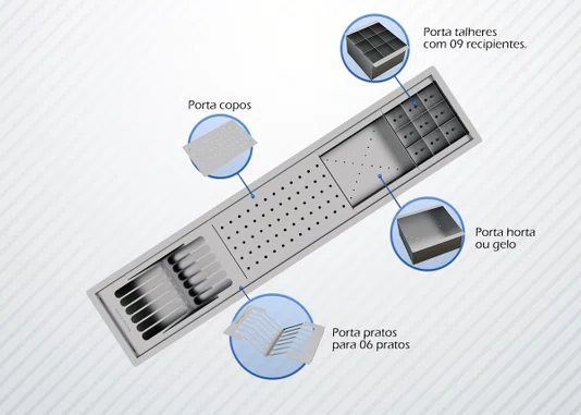 Canal Equipado Inox Completo Calha Úmida Sobrepor Kitchen 4 Módulos 90cm PH 16,6cm