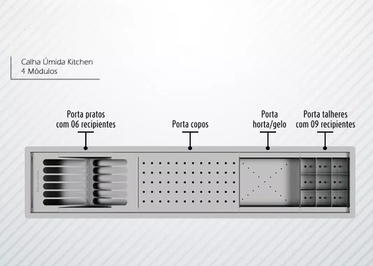 Canal Equipado Inox Completo Calha Úmida Sobrepor Kitchen 4 Módulos 90cm PH 16,6cm
