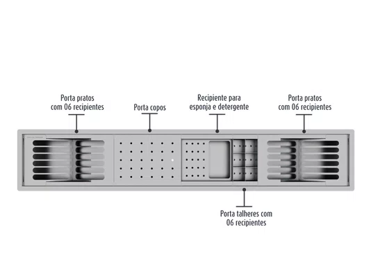 Escorredor Louça Inox Equipado Calha Umida Kitchen 5 Módulos 108cm