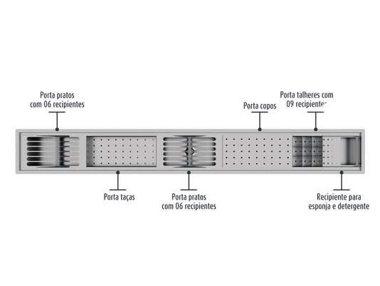 Calha Úmida Canal Organizador Inox Sobrepor Kitchen 6 Módulos 153cm