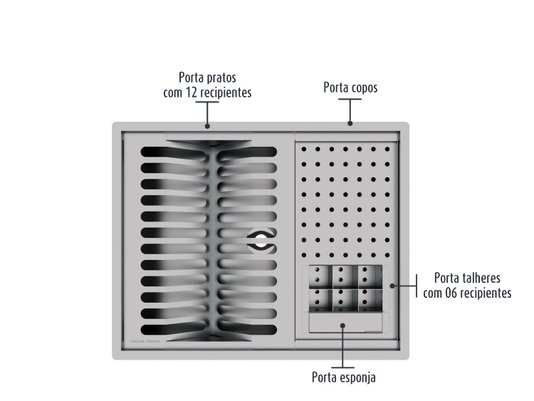 Cuba Kit Escorredor Louça Embutido Calha Úmida Sobrepor Inox Quadratta 4 Módulos PE