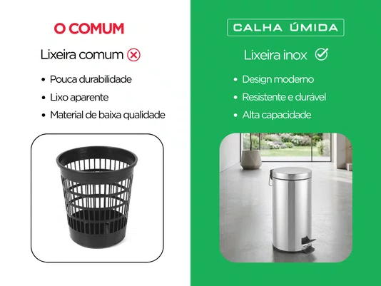 Lixeira Inox 20L com Pedal e Cesto Interno para Cozinha e Área Comum