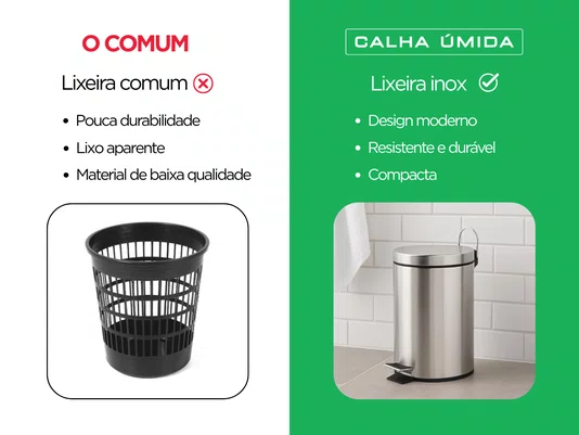 Lixeira Inox 3L com Pedal e Cesto Interno Banheiro e Cozinha