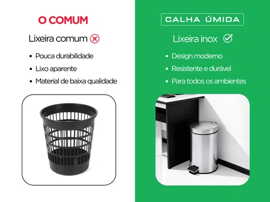 Lixeira Inox 8L com Pedal e Cesto Interno para Cozinha e Escritório