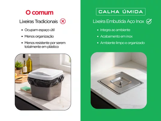 Lixeira Quadrada de Embutir Pia E Bancada Aço Inox 5L Com Balde Plástico Removível