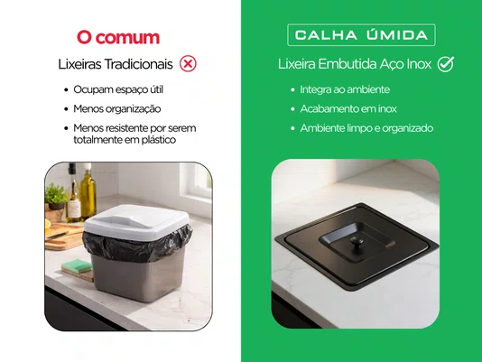 Lixeira Quadrada de Bancada Inox Preta Pia Cozinha 5L Com Balde Plástico Embutir