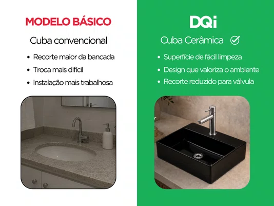 Cuba de Sobrepor para Banheiro Cerâmica Preta 52x36cm com Furação para Torneira