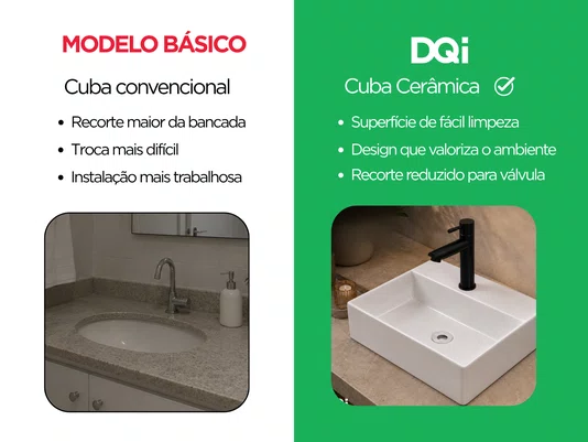 Cuba de Sobrepor para Banheiro Lavabo Cerâmica Branca 52x36cm com Furação para Torneira