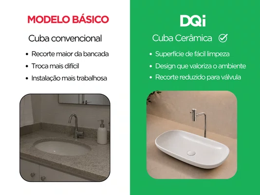 Cuba de Apoio para Banheiro Lavabo Retangular Cerâmica Branca Fosca 65x41cm