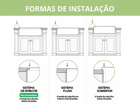 Cuba Dupla em Cerâmica Branca para Cozinha 83,8x45,7cm com Acessórios