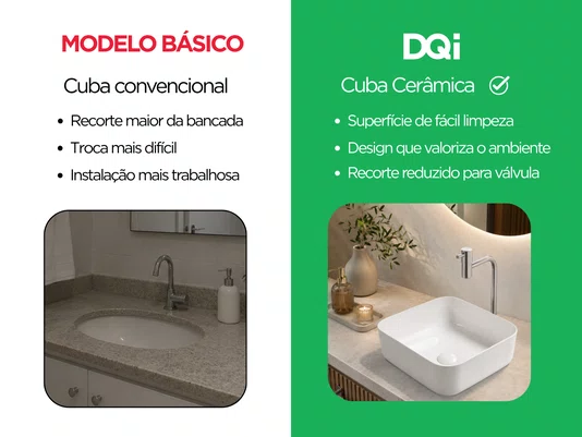 Cuba de Sobrepor para Banheiro Cerâmica Branca Quadrada 38x38