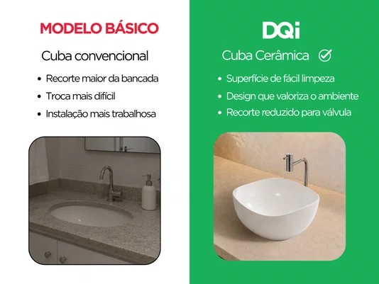 Cuba Pia de Apoio Orgânica para Banheiro e Lavabo em Cerâmica Branca 38x38cm