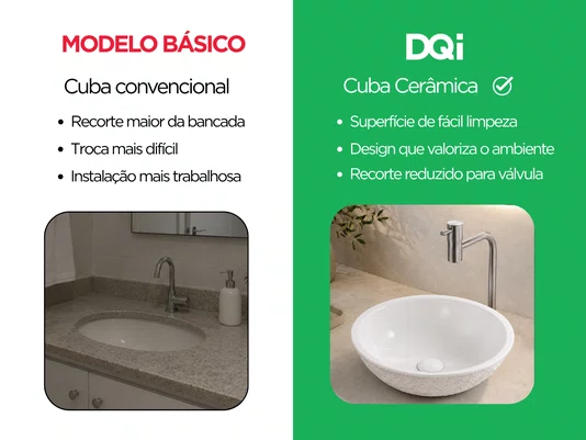 Cuba Pia de Apoio Redonda para Banheiro em Cerâmica Branca Texturizada 41cx41cm