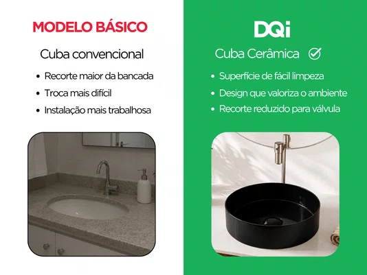 Cuba Pia Sobrepor Redonda para Banheiro Lavabo Cerâmica Preta 36x36cm