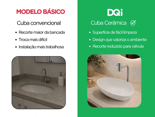 Cuba de Apoio para Banheiro Lavabo Design Oval Branco Fosco 59x39cm