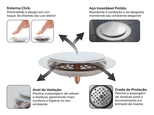 Ralo Redondo Embutido Click Inteligente Em Aço Inox Polido 15cm