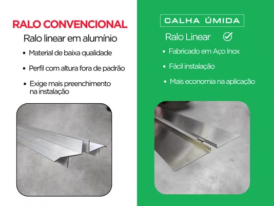 Ralos Grelha De Canto Para Borda Piscina 50x12 Cm Em Aço Inox