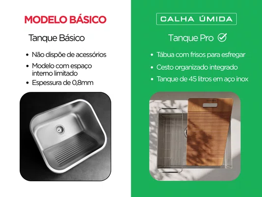Tanque de Embutir Inox 45 Litros Pro para Lavanderia 50x40cm