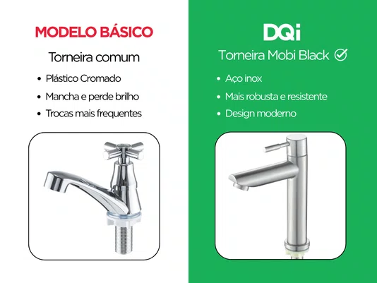 Torneira Basic Mobi Inox Para Banheiro e Lavabo de Bancada