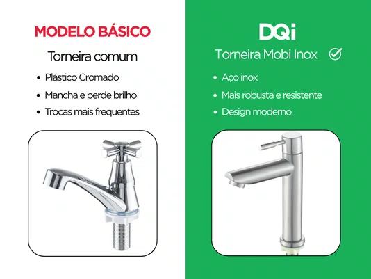 Torneira de Bancada Em Aço Inox Escovado Para Lavabo Banheiro 1/4 de Volta