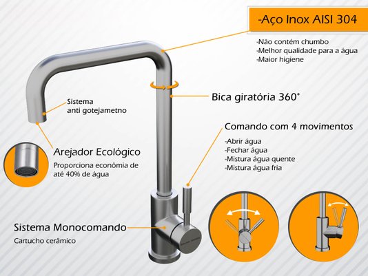 Torneira Monocomando Kitchen Em Aço Inox Escovado Com Bica Giratória e Arejador
