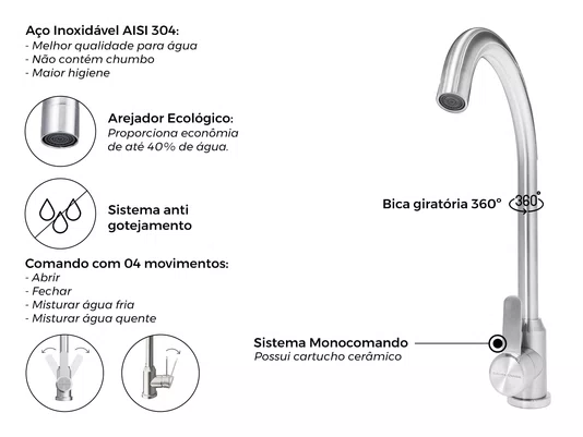 Torneira Monocomando Essence Em Aço Inox Escovado Com Bica Giratória e Arejador