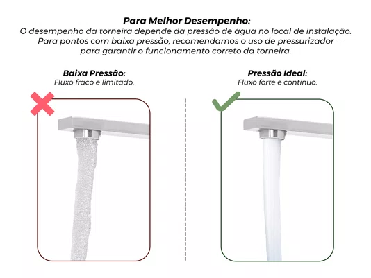 Torneira Monocomando Exclusive Em Aço Inox Escovado Bica Giratória e Arejador