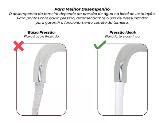 Torneira Monocomando Kitchen Em Aço Inox Escovado Com Bica Giratória e Arejador
