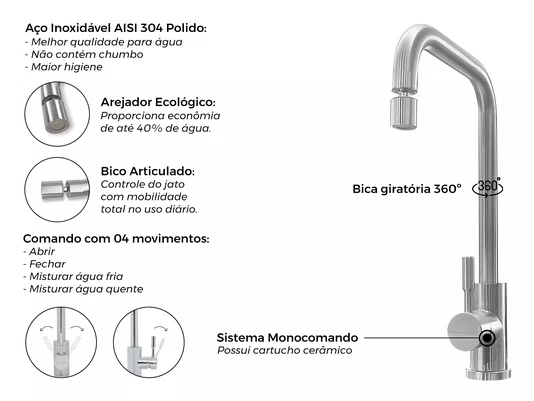 Torneira Monocomando Kitchen Pro em Aço Inox Escovado Com Bico Articulado e Arejador
