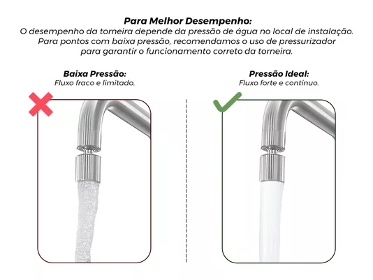 Torneira Monocomando Kitchen Pro em Aço Inox Escovado Com Bico Articulado e Arejador