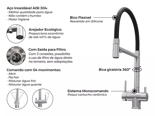 Torneira Monocomando Platino Flexível Com Bica Giratória, Arejador E Engate para Filtro