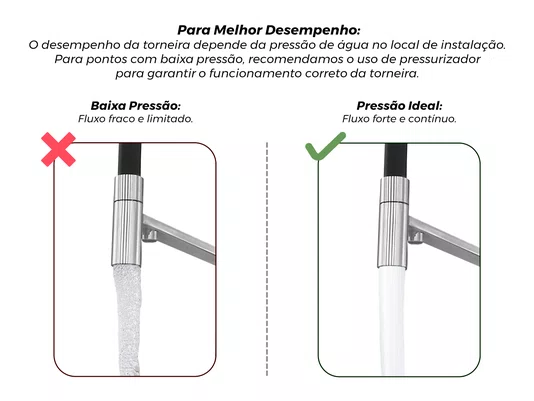 Torneira Monocomando Platino Flexível Com Bica Giratória, Arejador E Engate para Filtro
