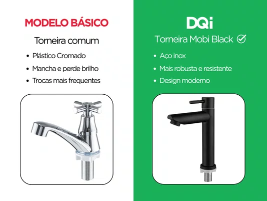 Torneira Aço Inox de Bancada Preta Para Banheiro e Lavabo Mobi DQI