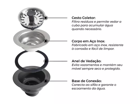Válvula 3 1/2'' Em Aço Inox 304 Para Pia De Cozinha e Tanque