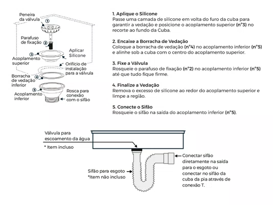 Válvula 3 1/2'' Em Aço Inox 304 Para Pia De Cozinha e Tanque