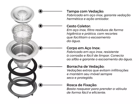 Válvula De Pia 4 1/2" Com Ralo Cesto Removível Em Inox 304 Escovado